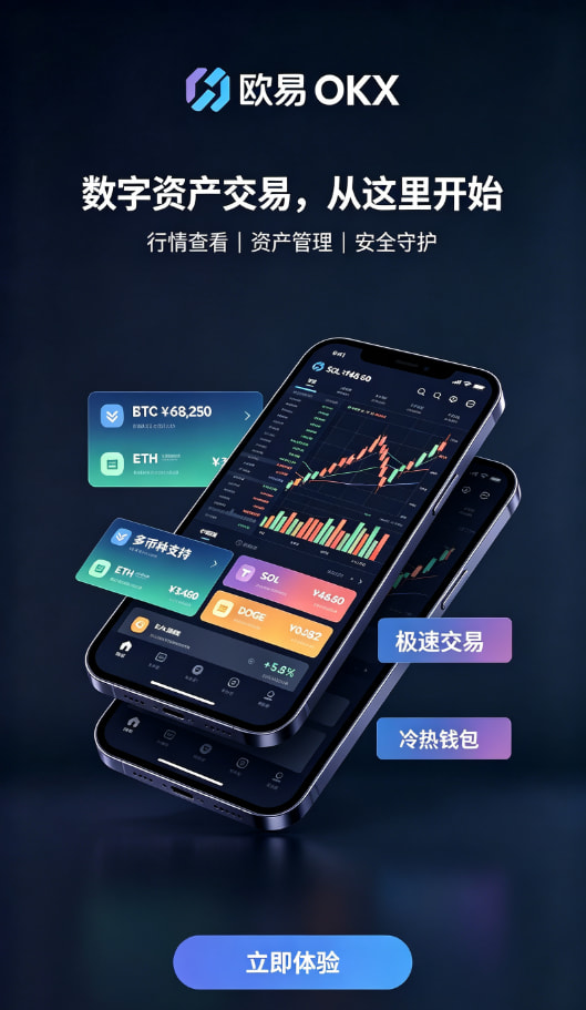 欧交易所app下载指南